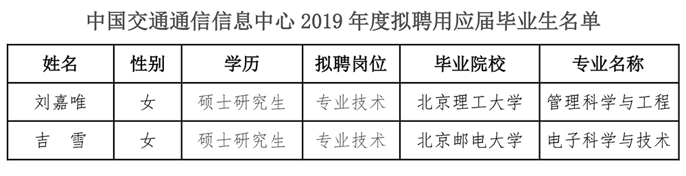 未標(biāo)題-1.png