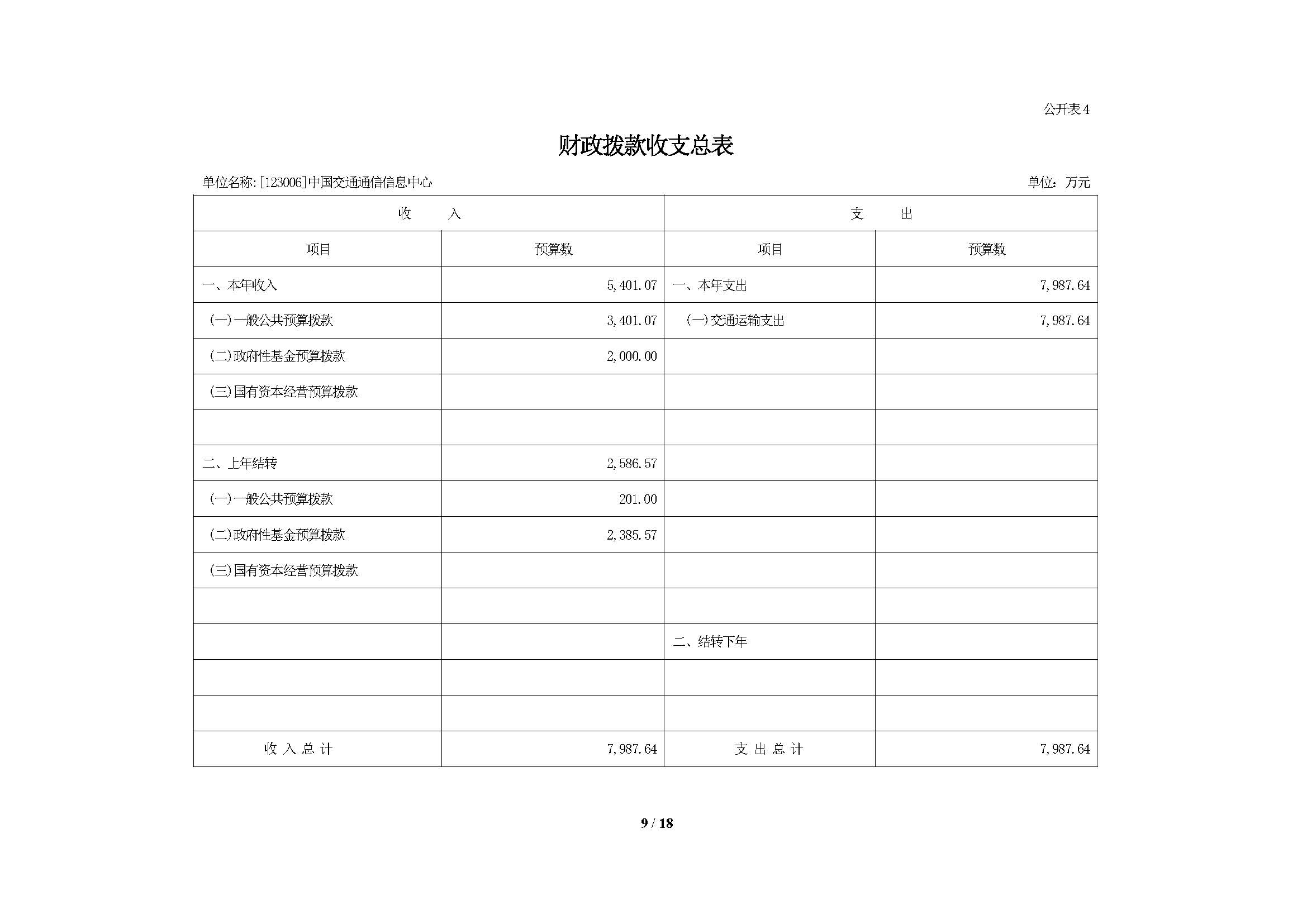 2021年部門預(yù)算公開情況說明-按部要求修改報出版0427_頁面_09.jpg