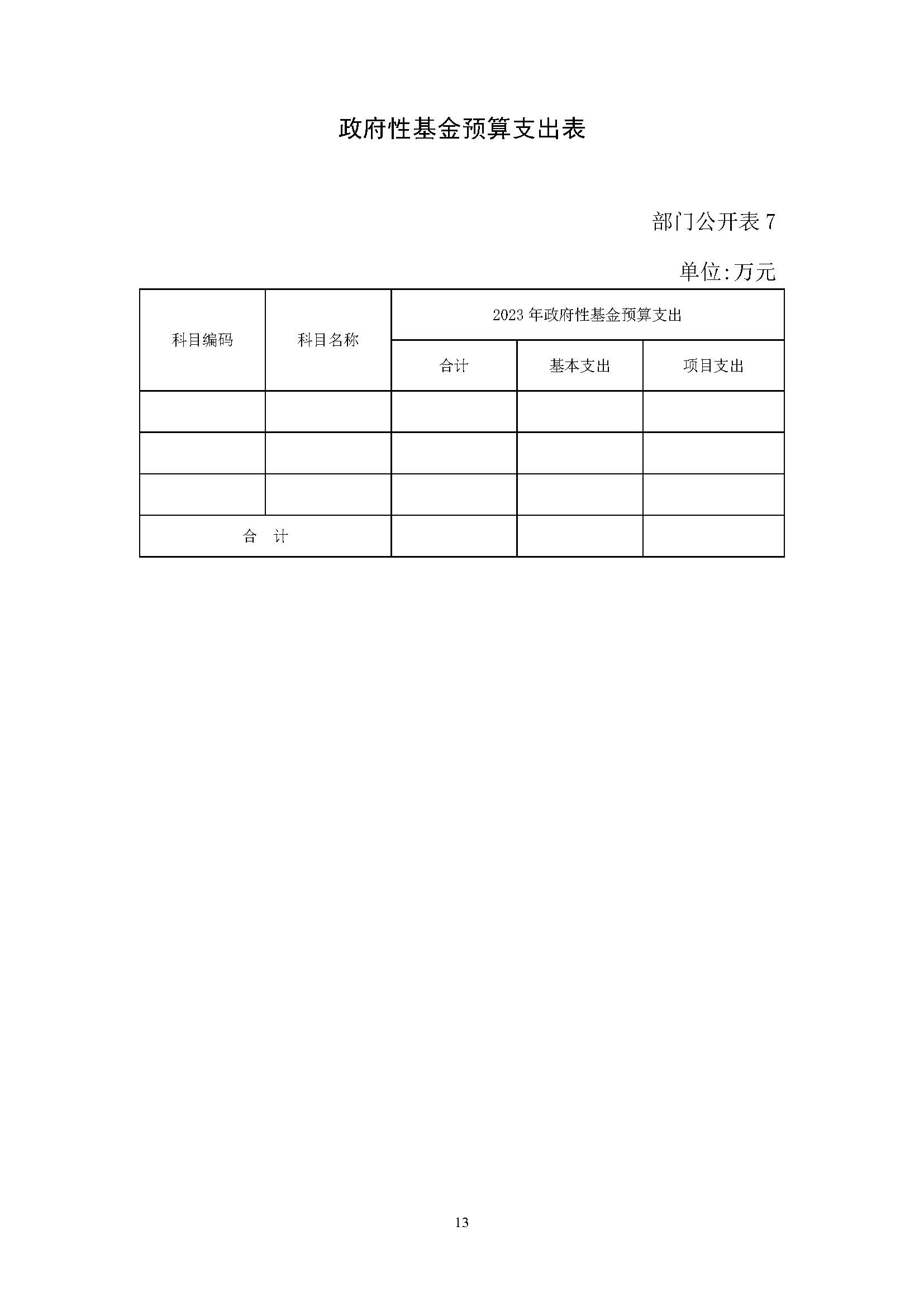 中國交通通信信息中心2023年度部門預(yù)算0420_頁面_13.jpg
