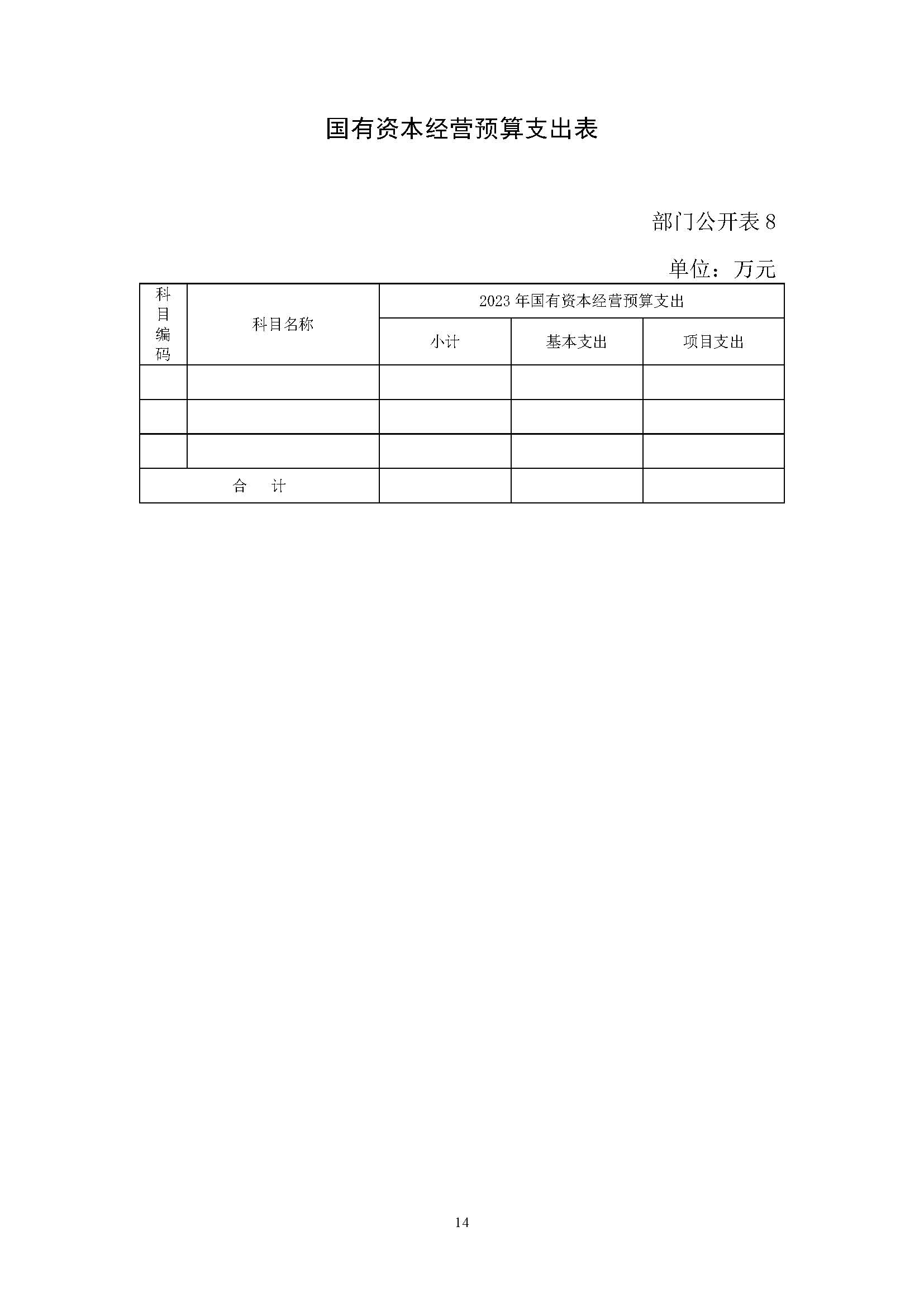 中國交通通信信息中心2023年度部門預(yù)算0420_頁面_14.jpg