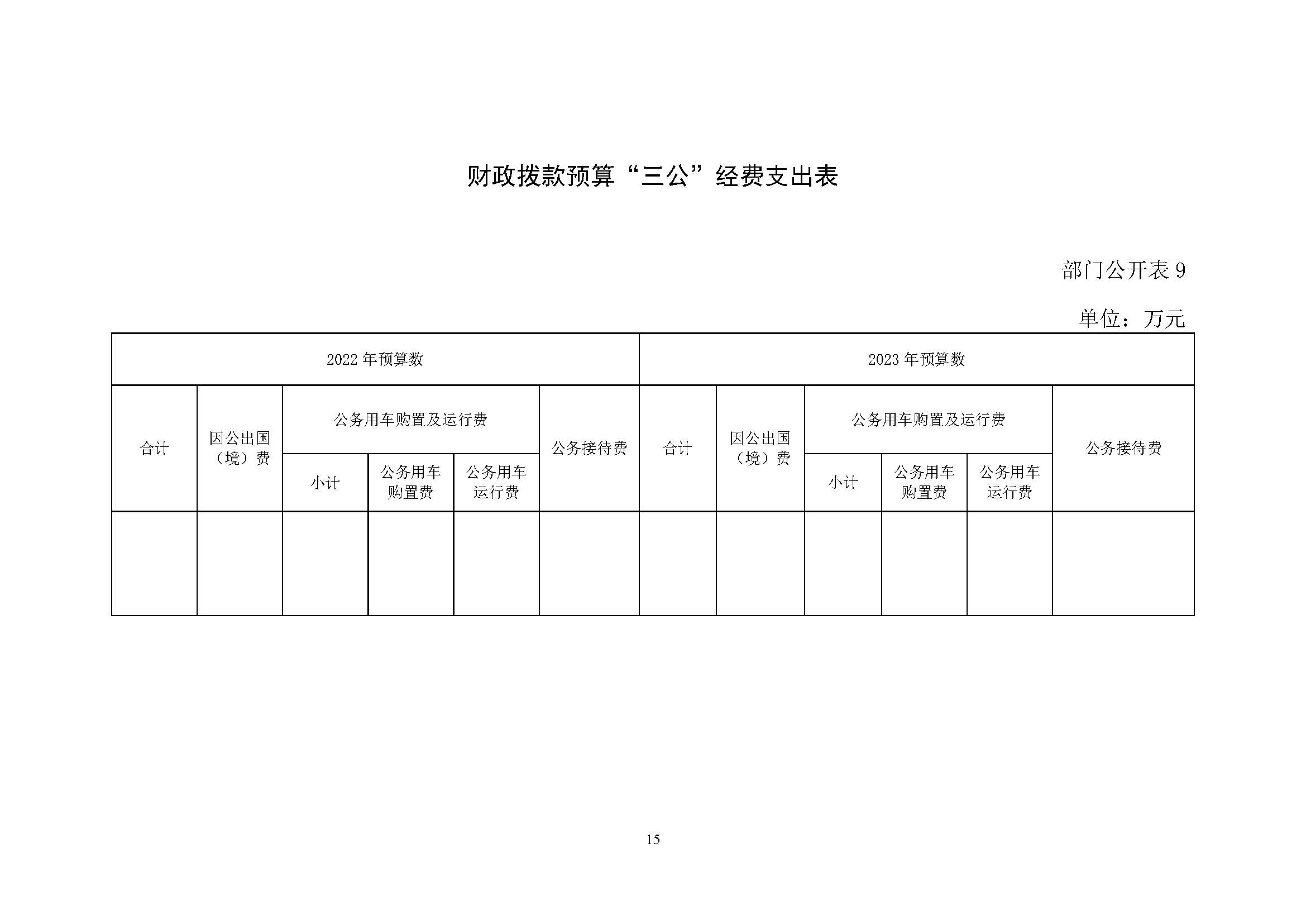 中國交通通信信息中心2023年度部門預(yù)算0420_頁面_15.jpg