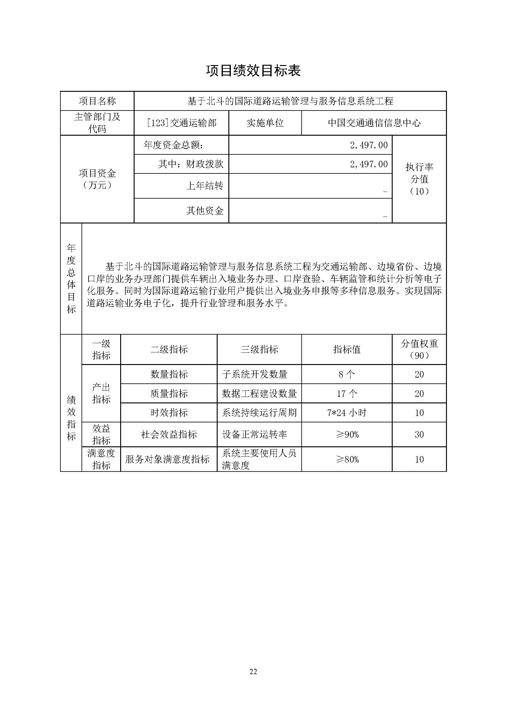 中國交通通信信息中心2023年度部門預(yù)算0420_頁面_22.jpg