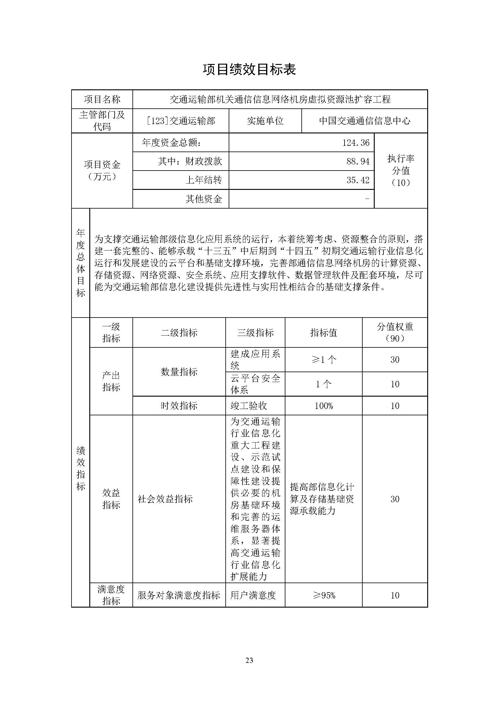 中國交通通信信息中心2023年度部門預(yù)算0420_頁面_23.jpg