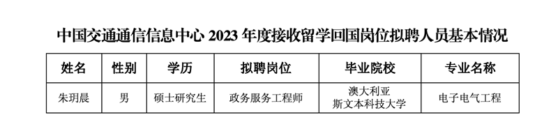 企業(yè)微信截圖_602d0b3e-7202-4bb9-a30a-fd46637ce523.png