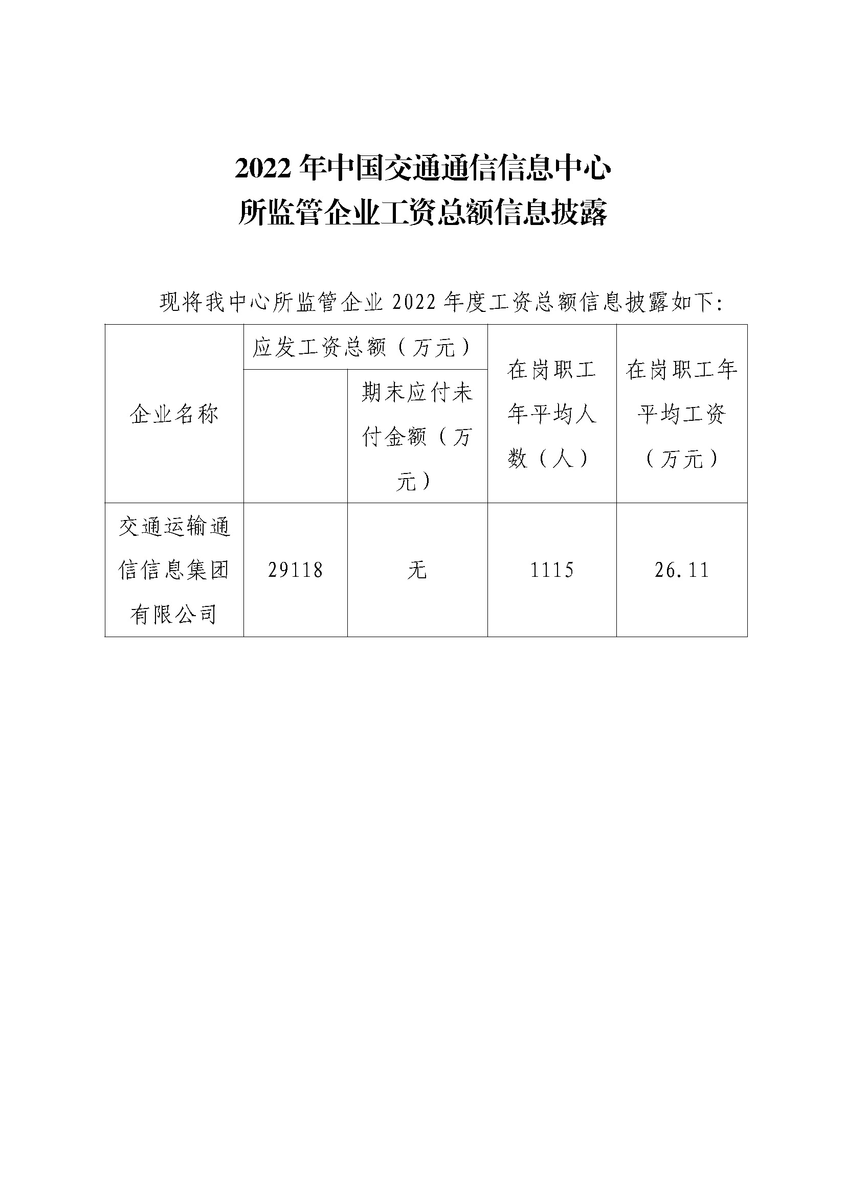 附件：2022年中國(guó)交通通信信息中心所監(jiān)管企業(yè)工資總額信息披露.jpg