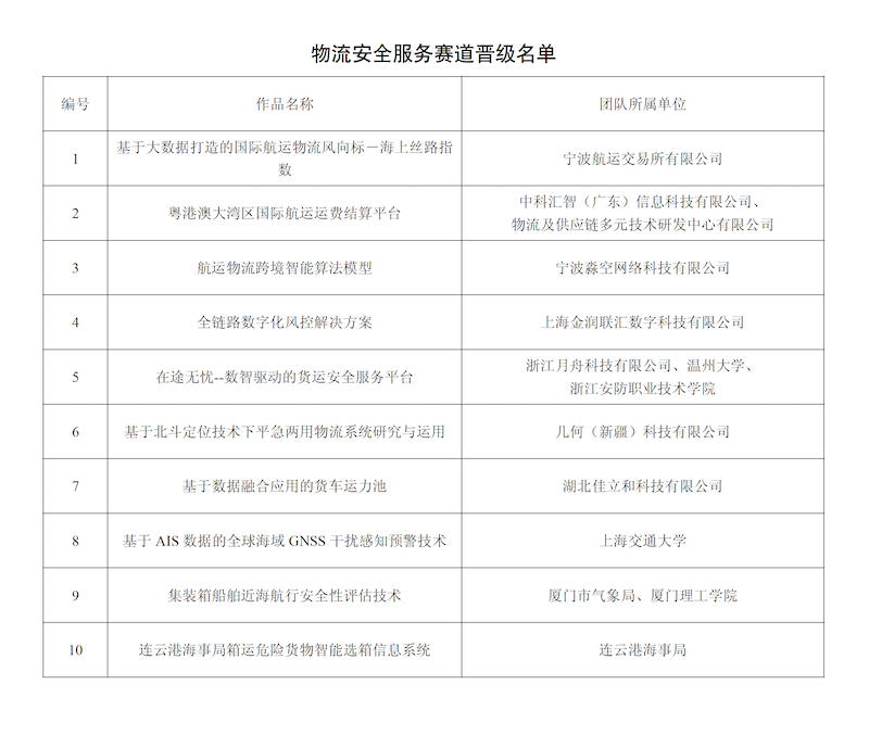 企業(yè)微信截圖_e15ca9c7-c1a7-47e1-866d-d9c6d686f1a3.png