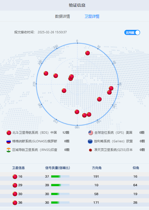 北斗衛(wèi)星驗證信息截圖.png