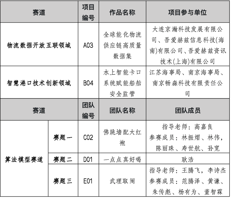 企業(yè)微信截圖_80504dc1-5bc8-4120-8111-252a1506a397.png